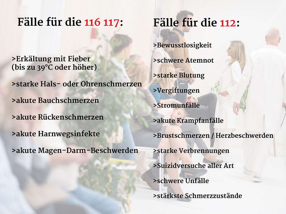 Natürlich hat der Bereitschaftsdienst immer die Möglichkeit einen Patienten an
die Notaufnahme weiterzuleiten. 116117 und 112