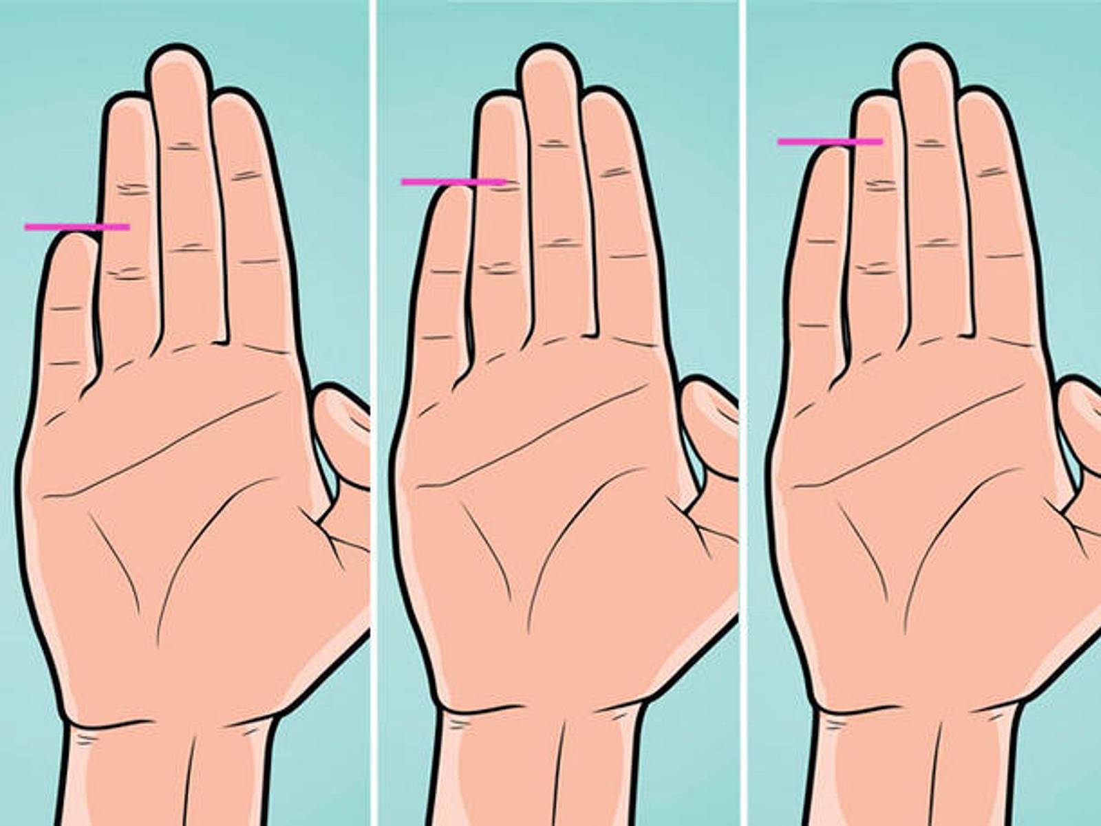 Finger kleiner handzeichen daumen Was bedeutet