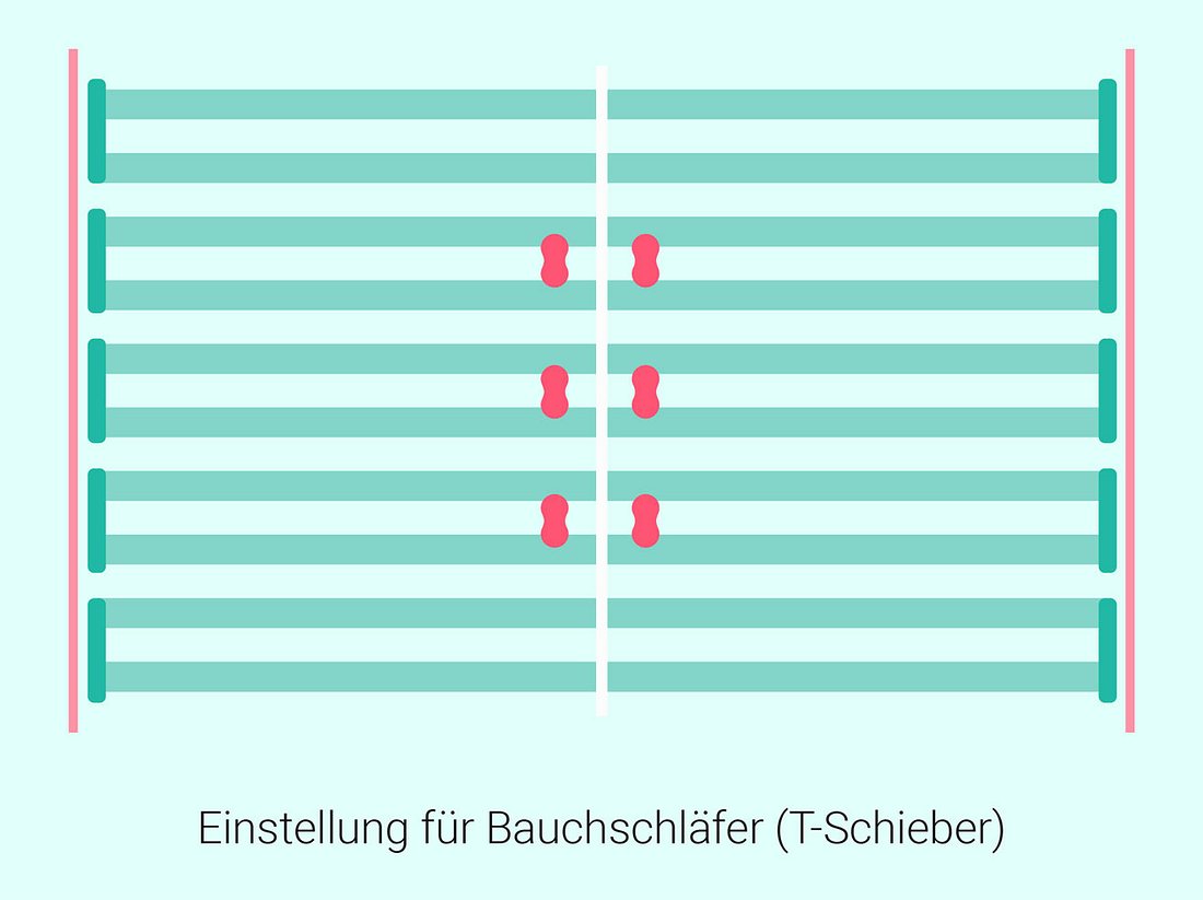 Wie sollten Bauchschläfer ihren Lattenrost mit T-Schiebern einstellen?