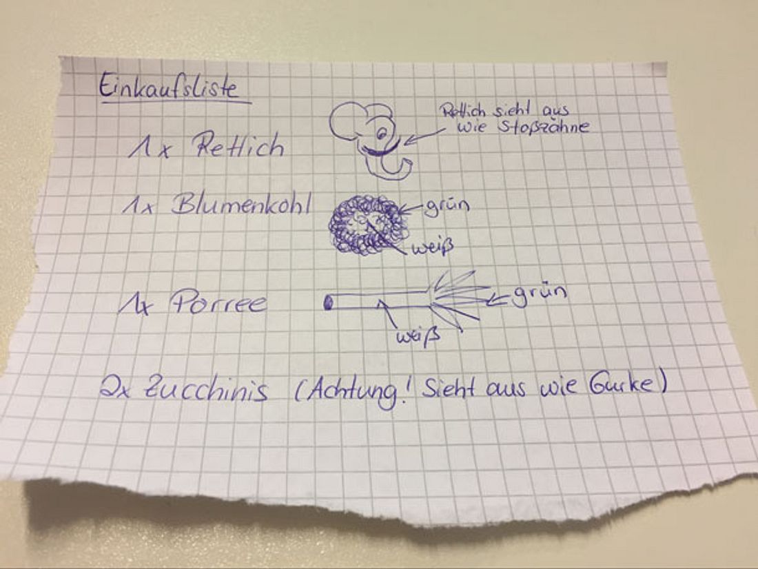 Was man(n) im Haushalt tut